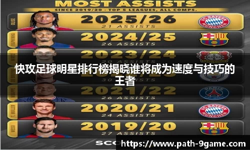 快攻足球明星排行榜揭晓谁将成为速度与技巧的王者